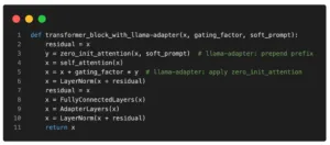 Understanding Parameter-Efficient Finetuning of Large Language Models: From Prefix Tuning to LLaMA-Adapters