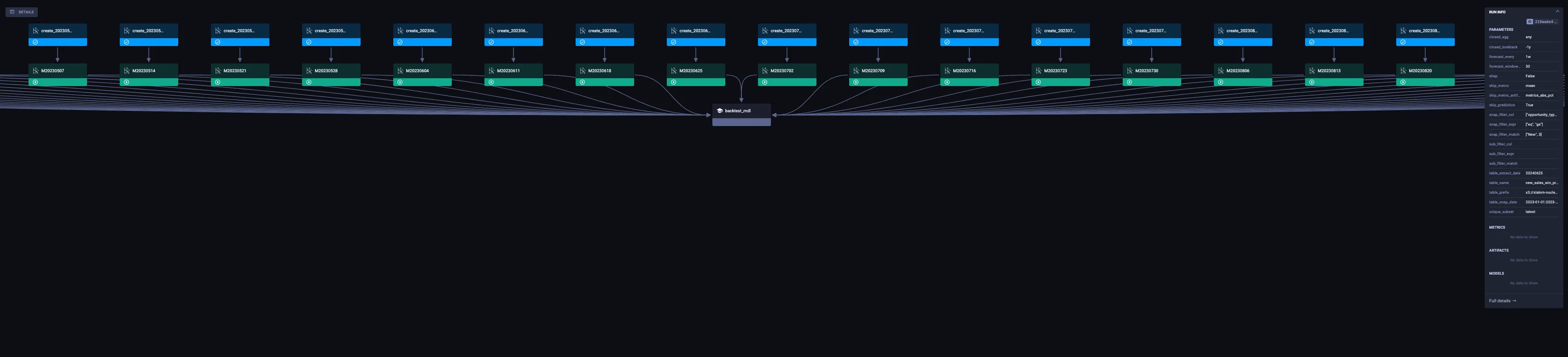 Example pipeline from Michael's team: create dataset, train / evaluate model, summarize results (aggregate / average)